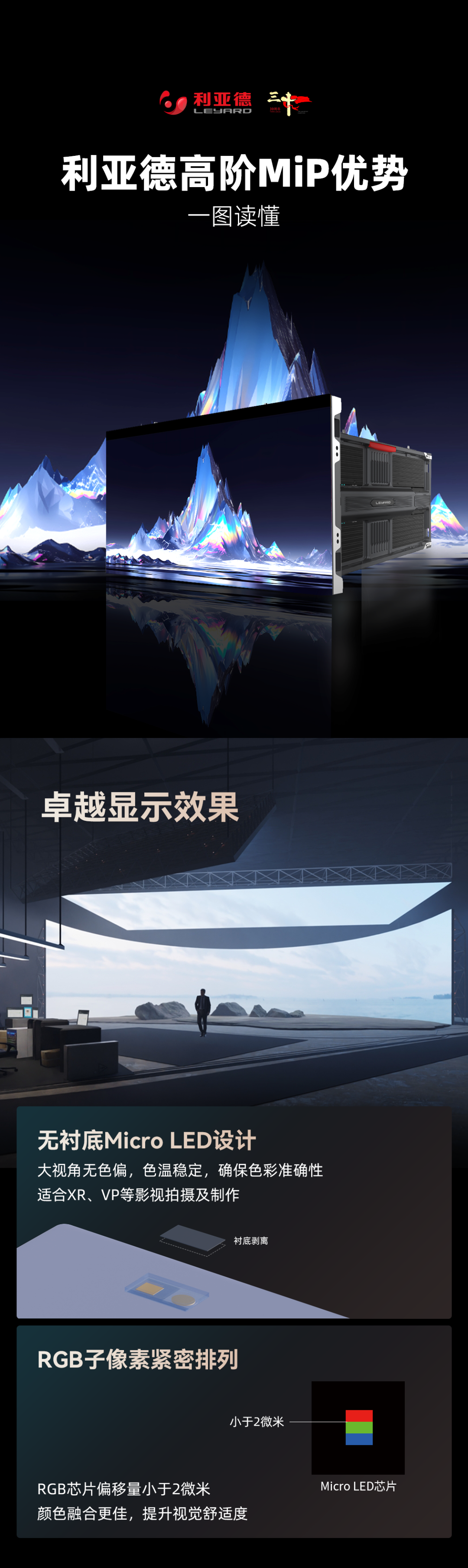 一图读懂尊龙凯时高阶MIP技术优势