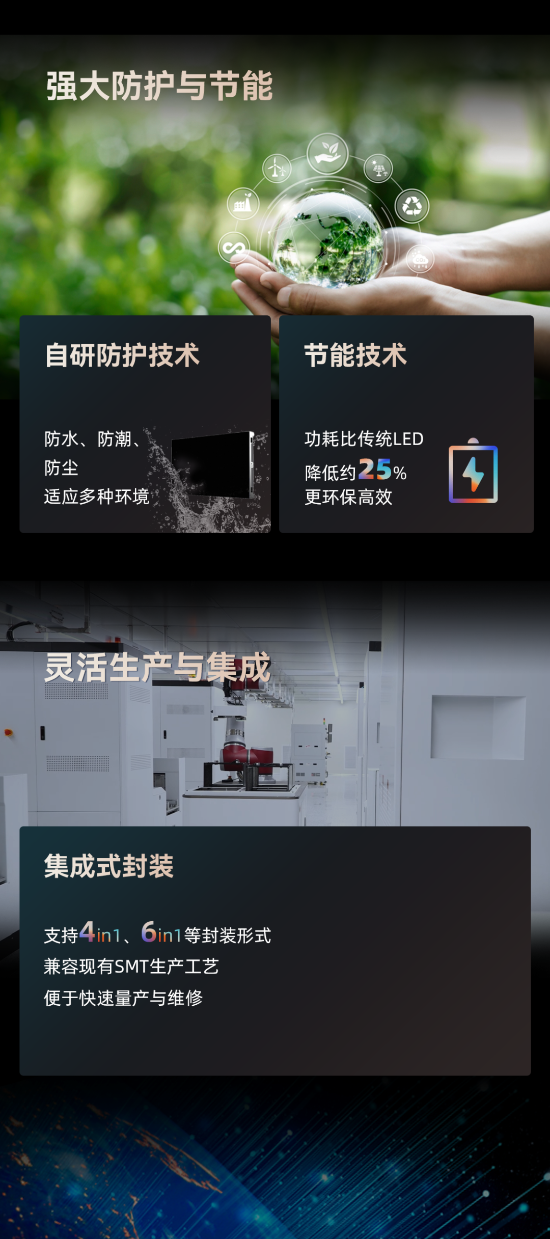 一图读懂尊龙凯时高阶MIP技术优势