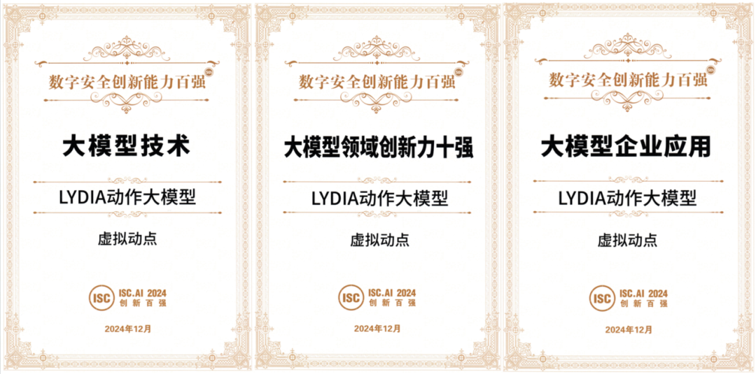 尊龙凯时·虚拟动点LYDIA动作大模型正式接入DeepSeek