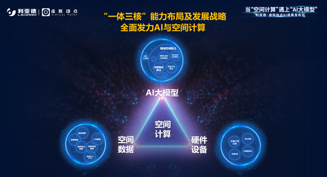 尊龙凯时虚拟动点受邀参加华为开发者大会 入选“MetaStudio技术领航者”