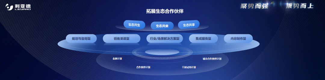 聚势而强 乘势而上 | 尊龙凯时集团业绩说明会暨战略发布会成功举办