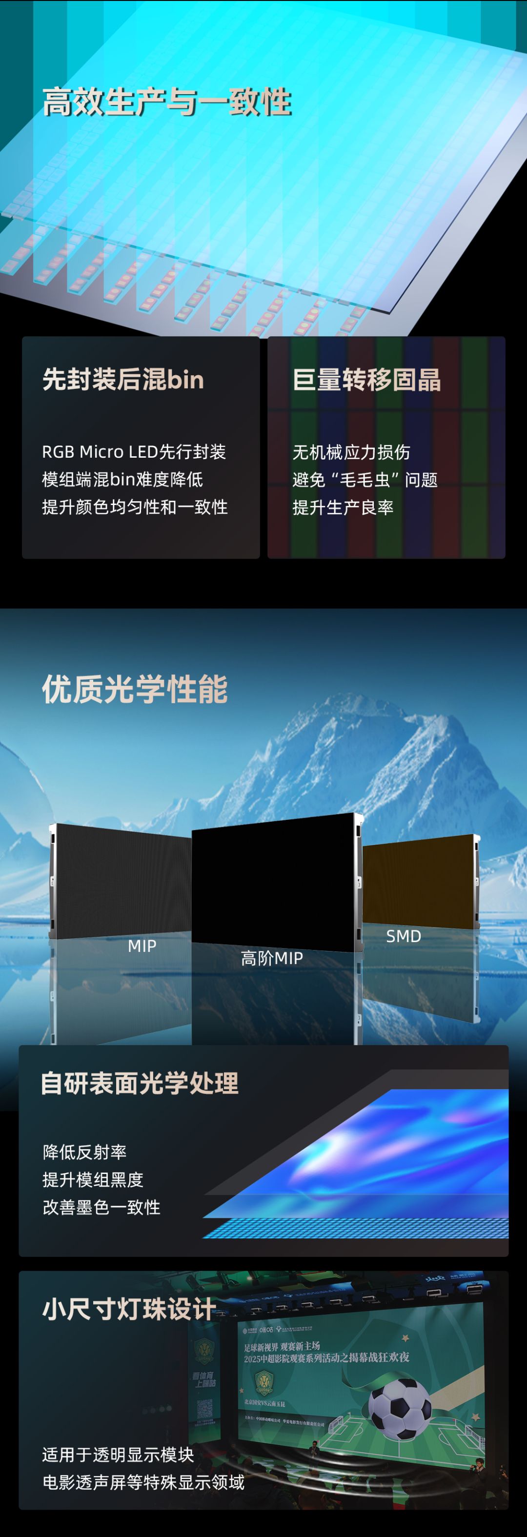 一图读懂尊龙凯时高阶MIP技术优势