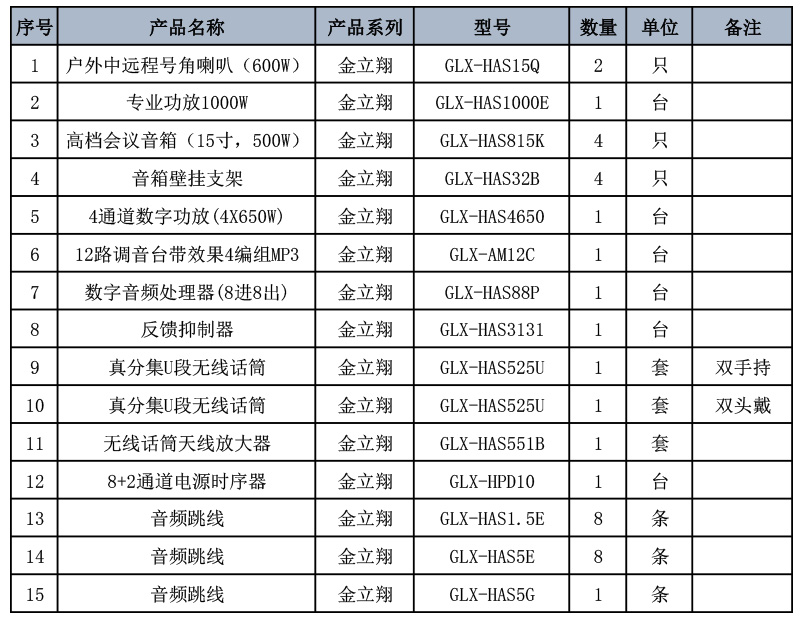 Glux金立翔 篮球馆扩声系统方案