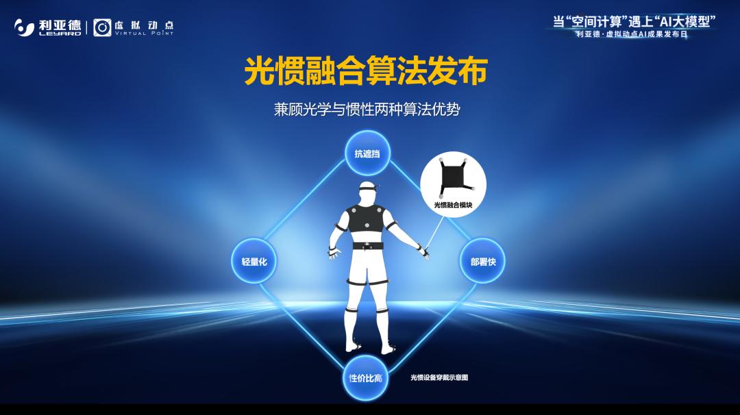 尊龙凯时·虚拟动点成果发布：脚踏实地迈向AI数字新时代
