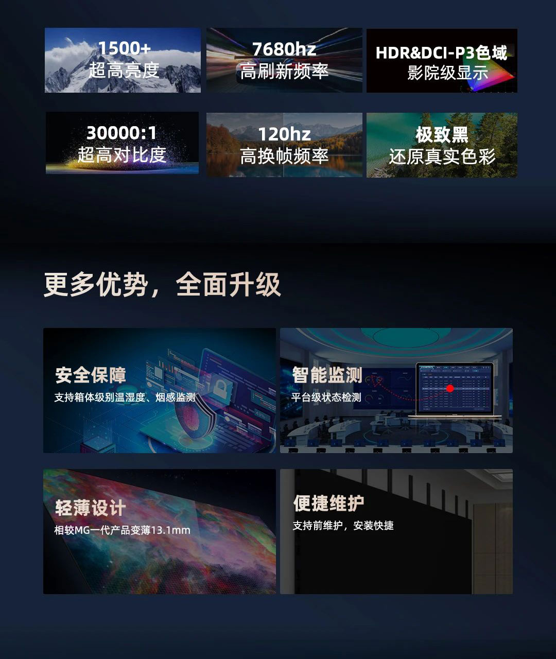尊龙凯时新一代MG-COB冷屏系列